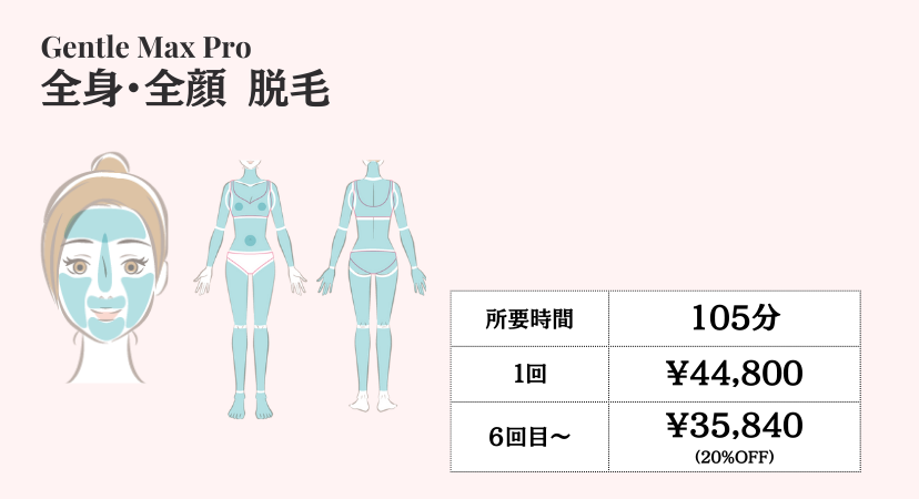 女性全身全顔