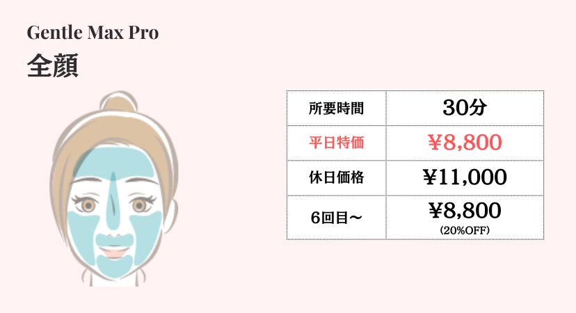 女性全顔
