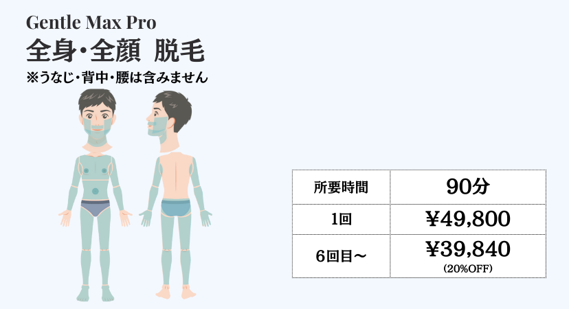 男性全身全顔