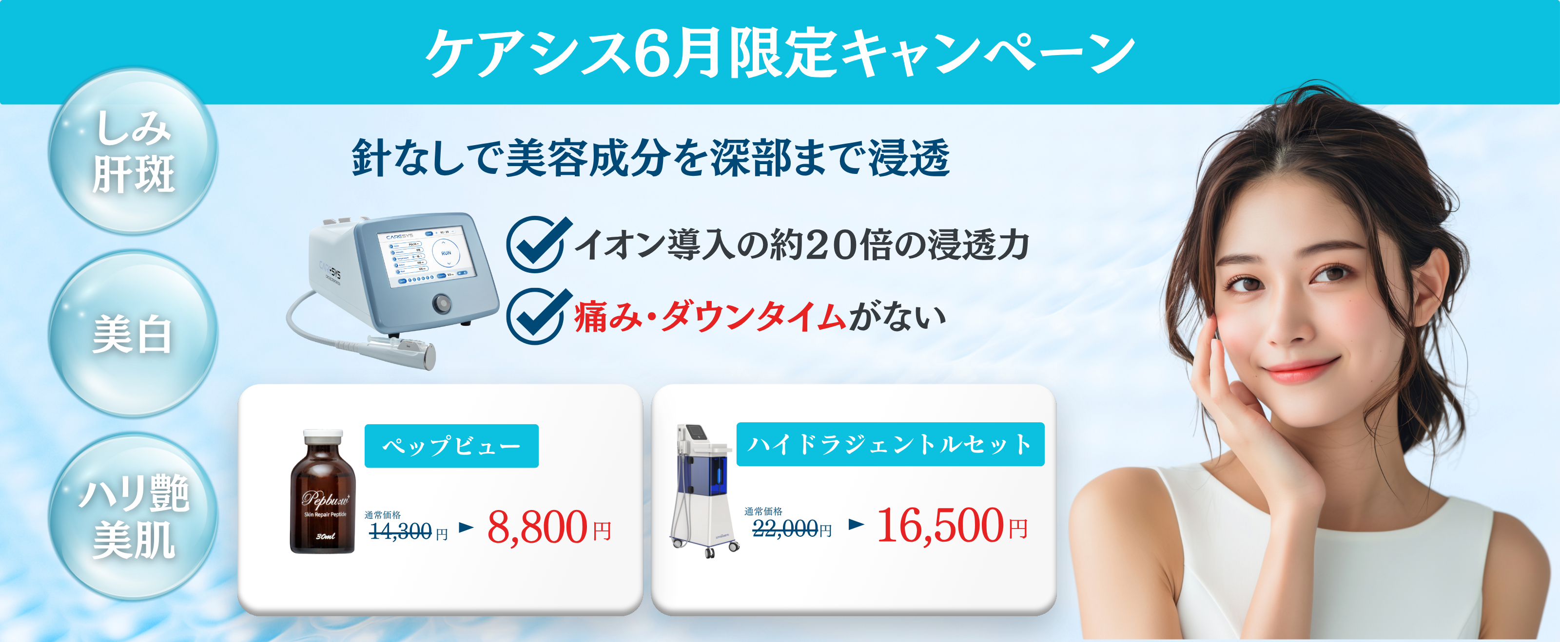 ケアシスキャンペーン