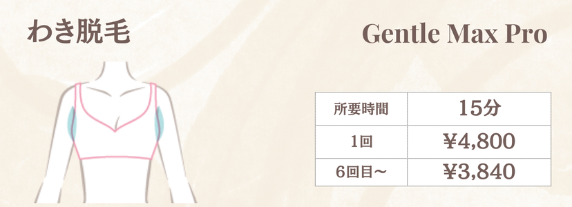 女性わき