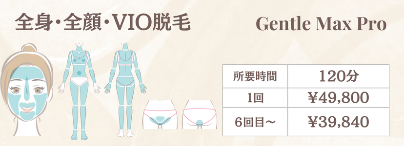 女性全身全顔VIO