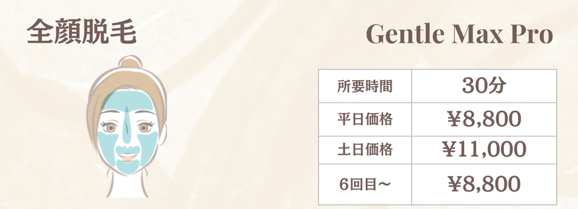 女性全顔