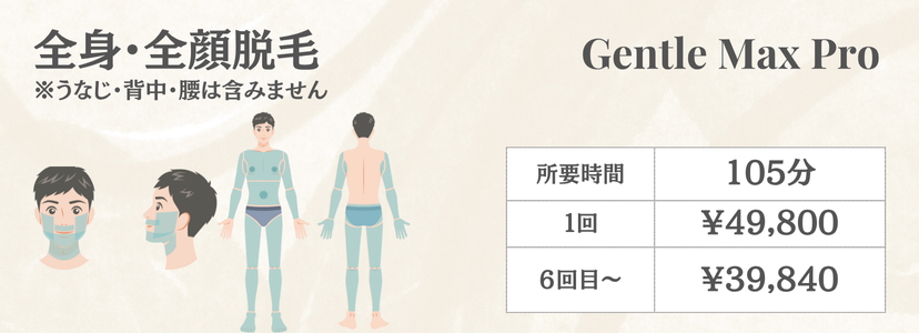 男性全身全顔