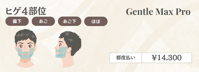 男性ヒゲ5部位