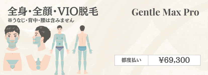 男性全身全顔VIO