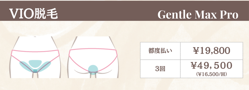 女性VIO