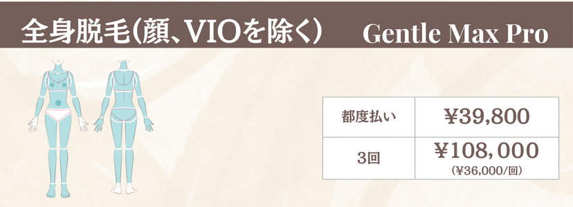 女性全身脱毛