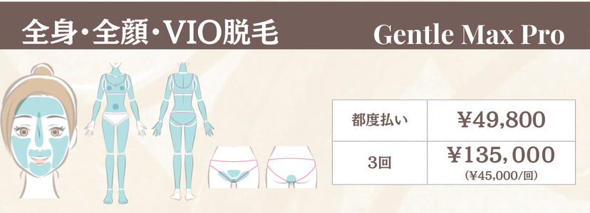 女性全身全顔VIO