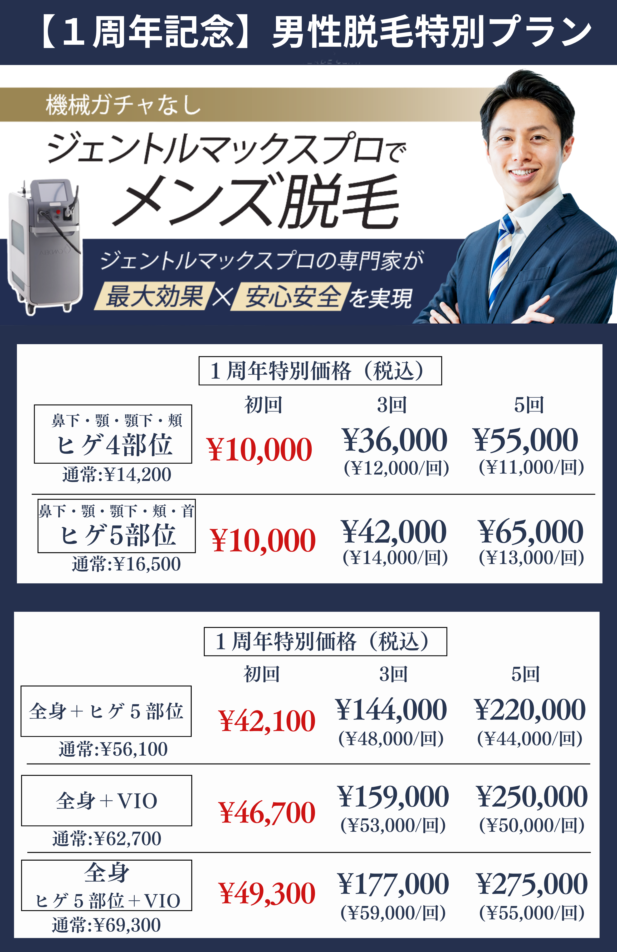 VERDE CLINICお茶の水 メンズ医療脱毛