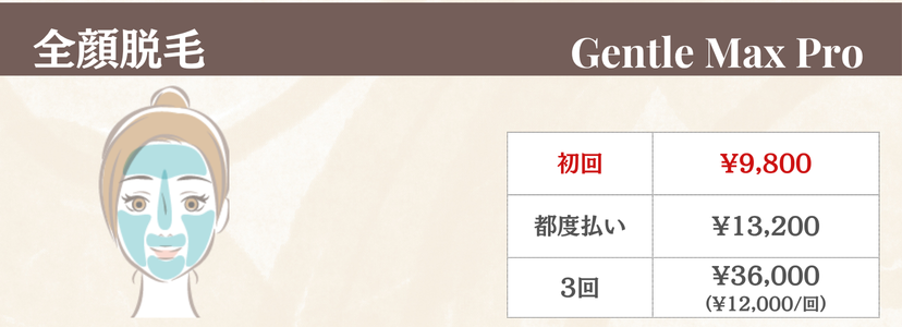 女性全顔