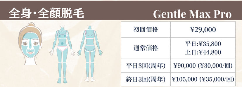 女性全身全顔脱毛