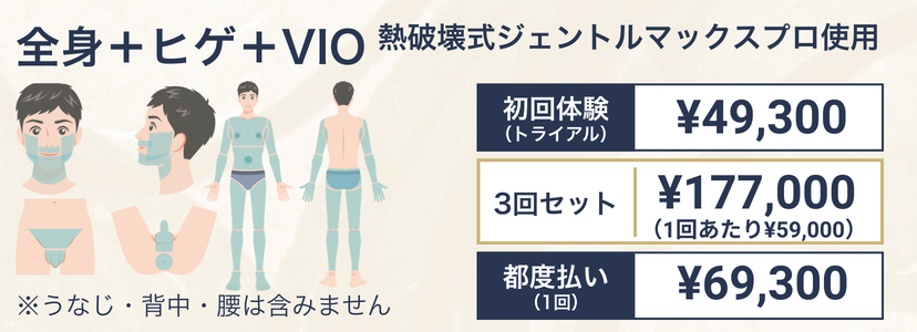 男性全身全顔VIO