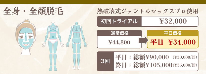 女性全身全顔脱毛