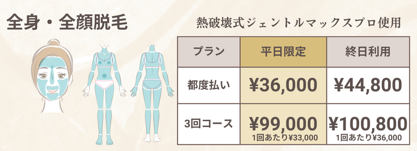 女性全身全顔脱毛