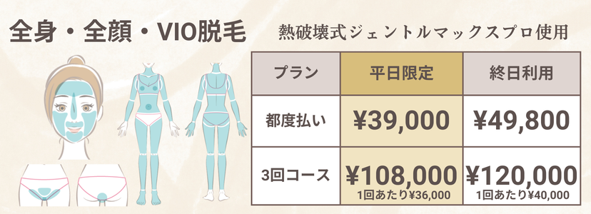 女性全身全顔VIO