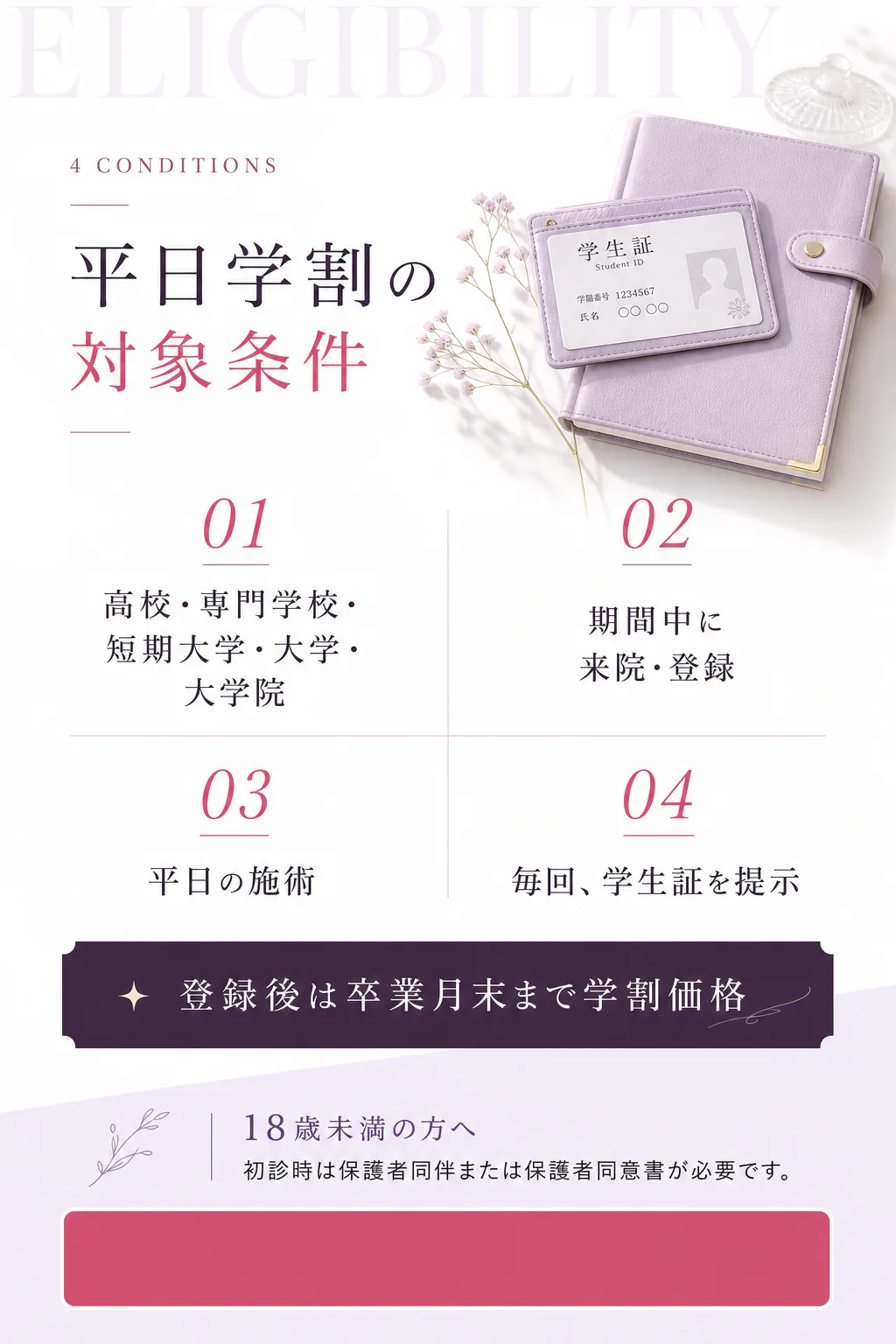 高校、専門学校、短期大学、大学、大学院の学生が対象。期間中に来院登録し、平日に施術。毎回学生証を提示